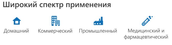Применение фильтров Аквафильтр