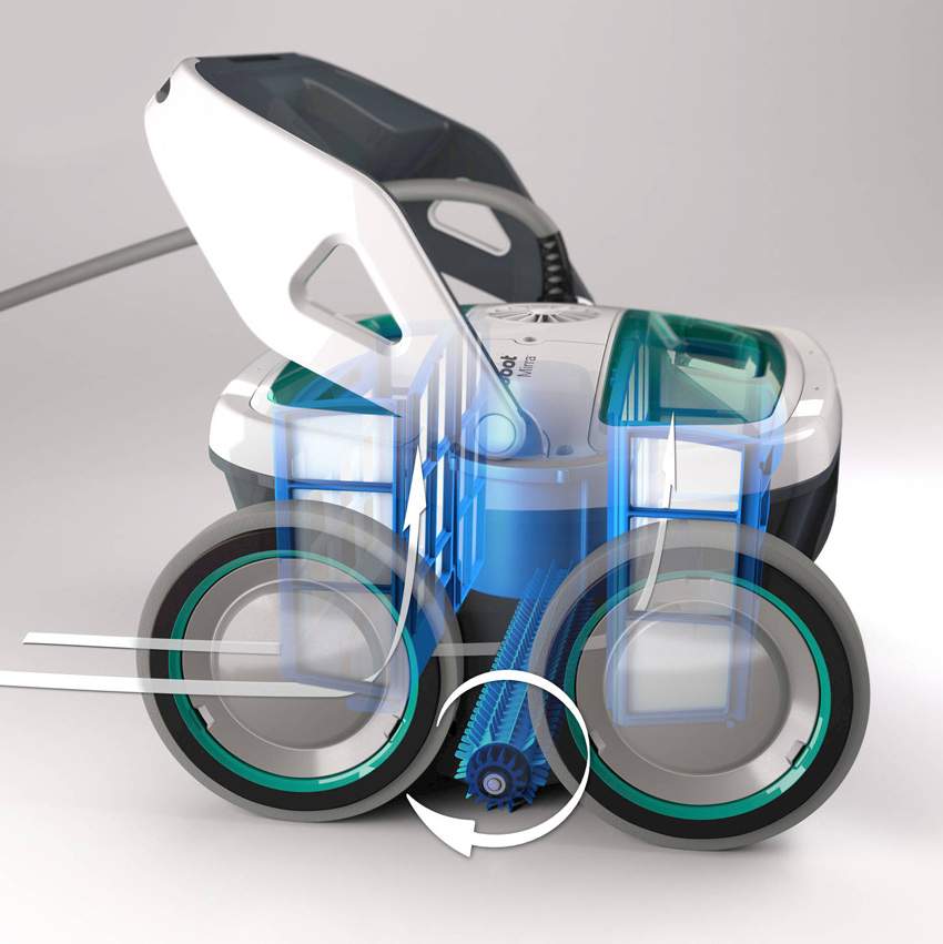Щетка основная чистящая для Mirra 500 серии