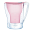 BWT Penguin (Pink)