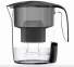 Фильтр-кувшин Xiaomi VioMi L1 Kettle UV (c УФ очисткой)